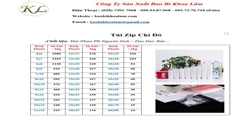 Túi Zipper chỉ đỏ là gì?